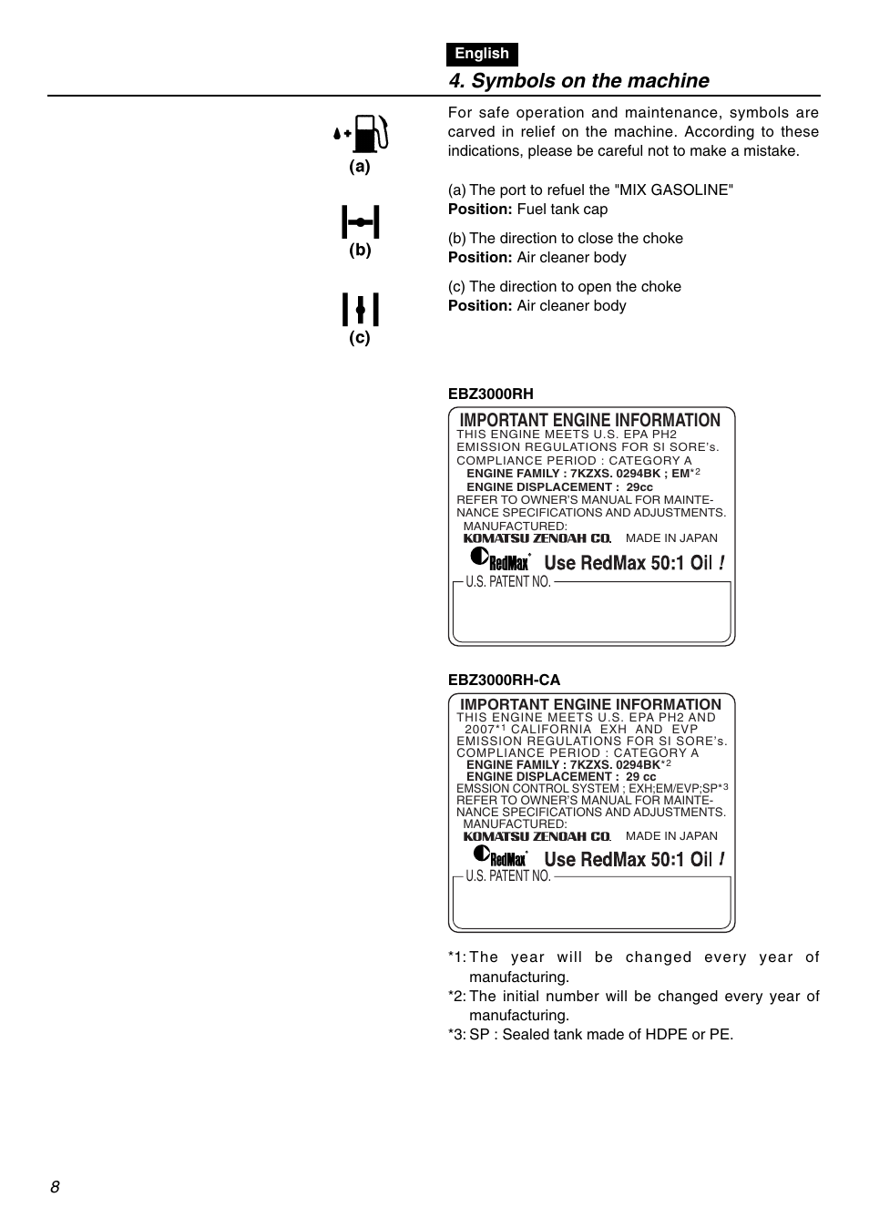 Symbols on the machine, Important engine information | Zenoah EBZ3000RH-CA User Manual | Page 8 / 60