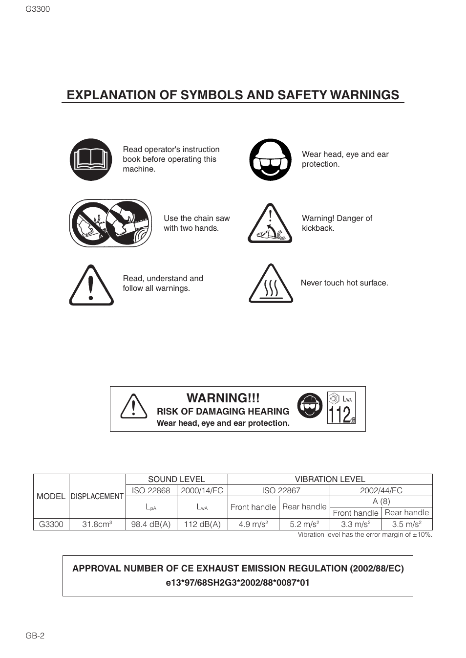 Explanation of symbols and safety warnings, Warning | Zenoah G3300 User Manual | Page 2 / 16