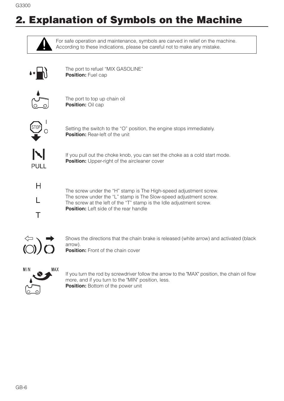 Explanation of symbols on the machine | Zenoah G3300 User Manual | Page 6 / 16