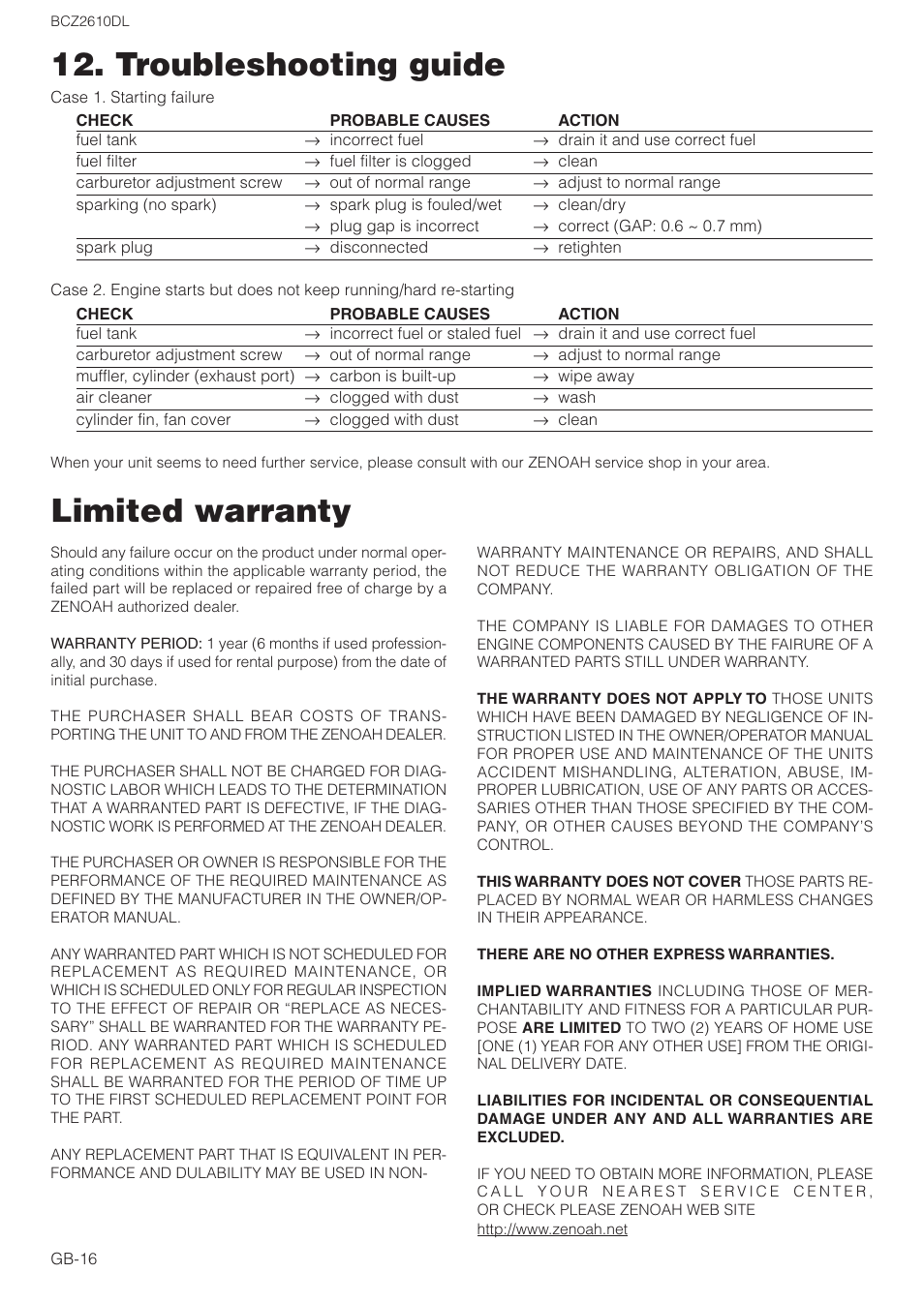 Troubleshooting guide, Limited warranty | Zenoah BCZ2610DL User Manual | Page 16 / 16