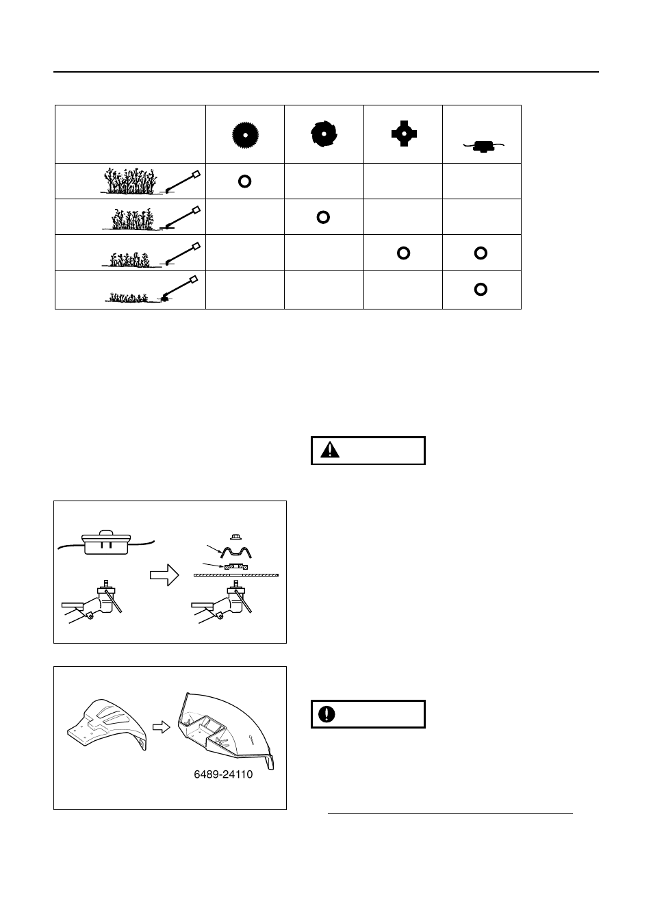 Optional blade usage, Important warning | Zenoah BCX2600S User Manual | Page 29 / 42