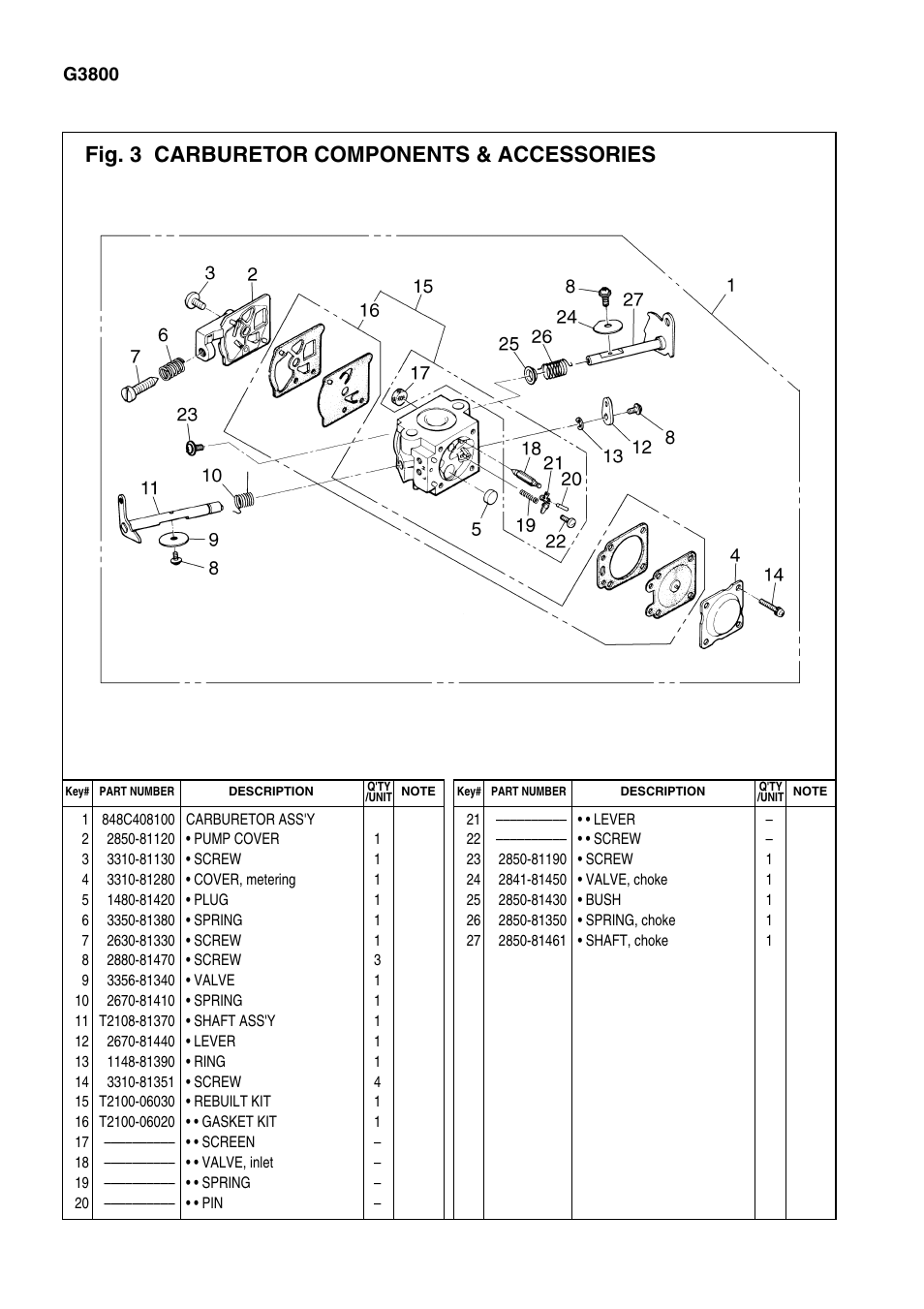 Fig. 3 carburetor components & accessories | Zenoah KOMATSU G3800 User Manual | Page 6 / 8