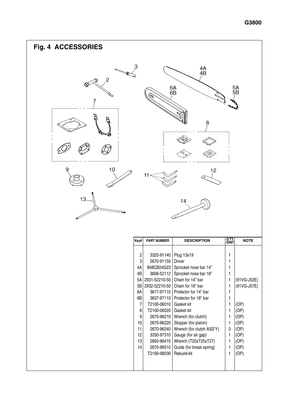 Fig. 4 accessories | Zenoah KOMATSU G3800 User Manual | Page 7 / 8