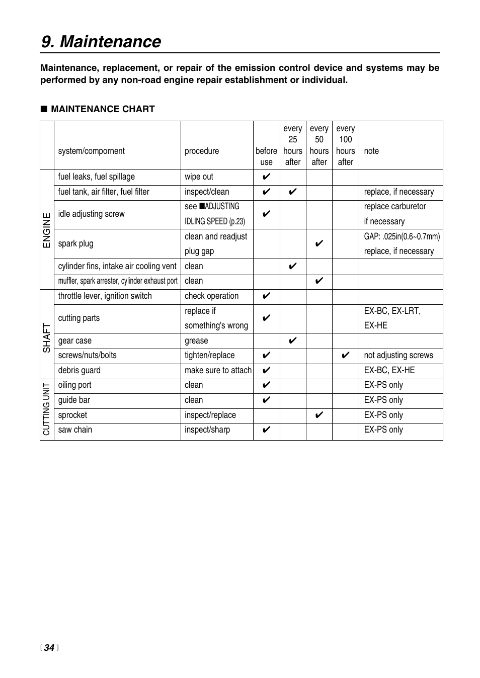 Maintenance | Zenoah EXtremeTM EXZ2500S User Manual | Page 34 / 60