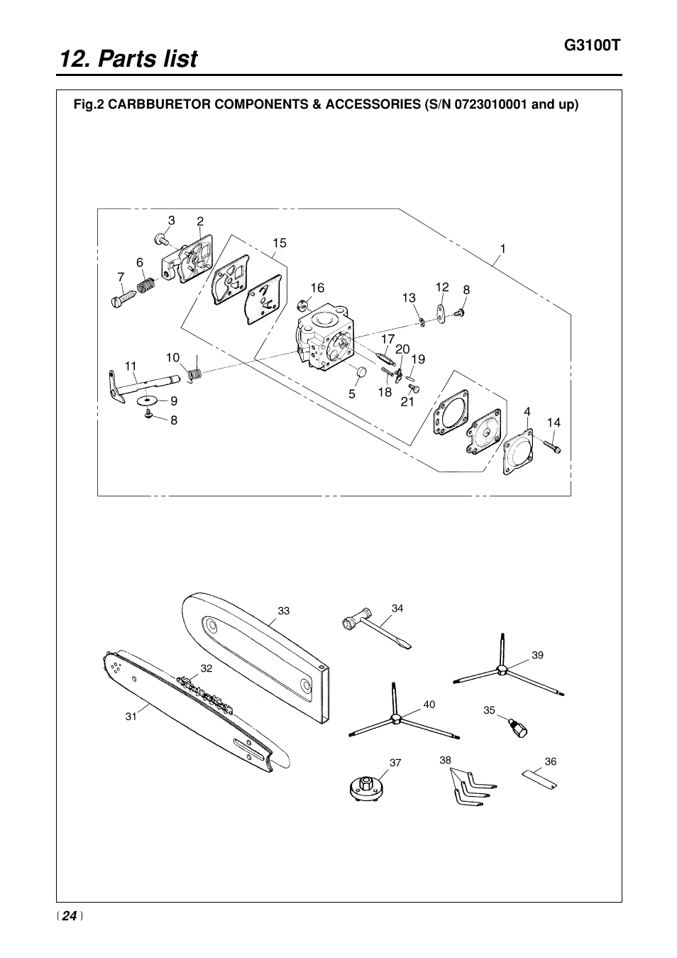 Parts list | Zenoah G3100T User Manual | Page 24 / 28