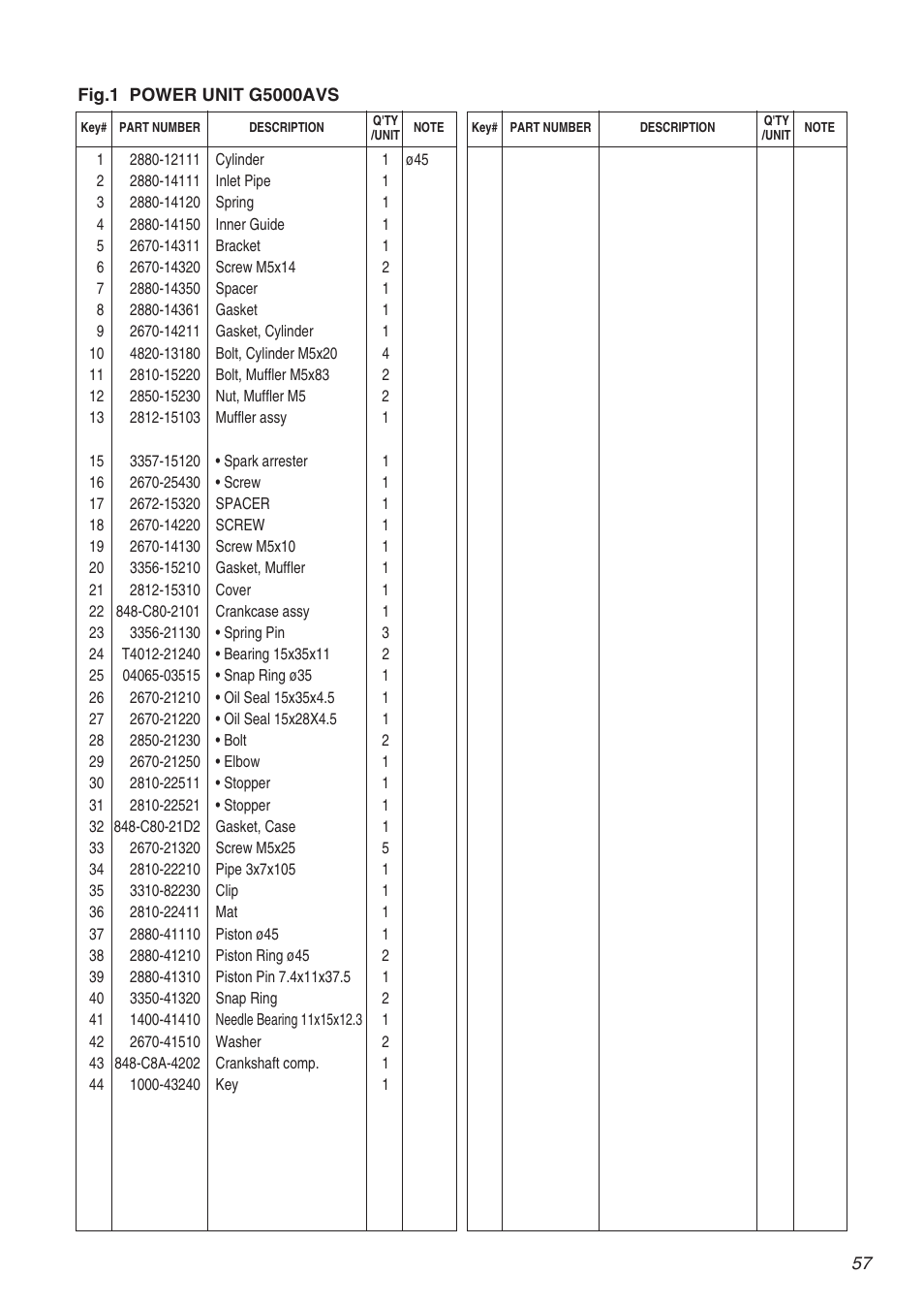 Zenoah KOMATSU G5000AVS User Manual | Page 57 / 72