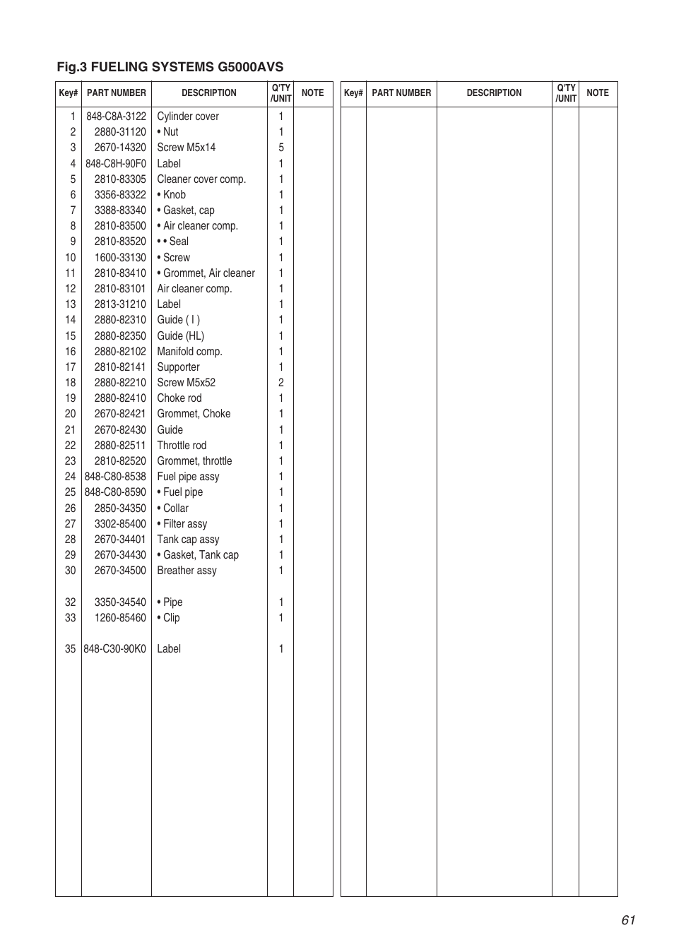 Zenoah KOMATSU G5000AVS User Manual | Page 61 / 72