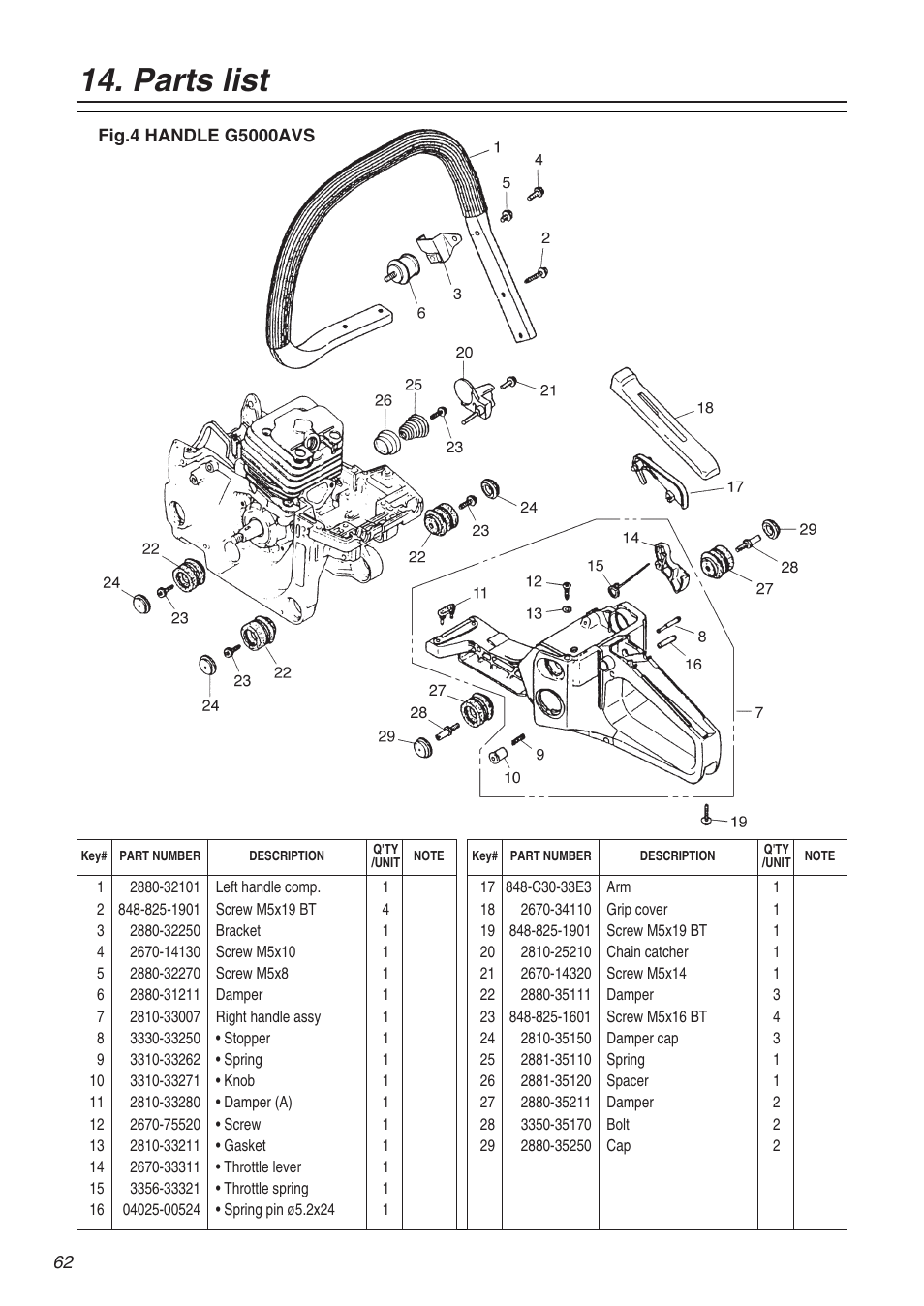 Parts list | Zenoah KOMATSU G5000AVS User Manual | Page 62 / 72