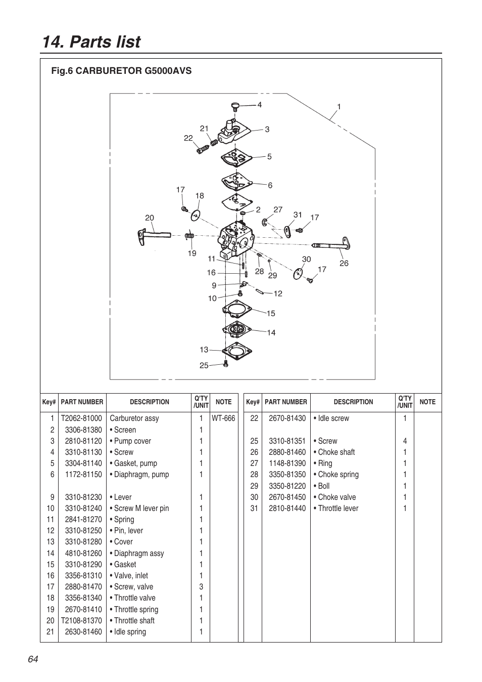 Parts list | Zenoah KOMATSU G5000AVS User Manual | Page 64 / 72