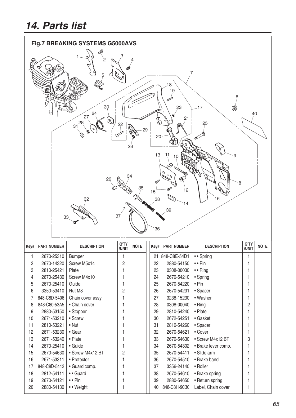 Parts list | Zenoah KOMATSU G5000AVS User Manual | Page 65 / 72