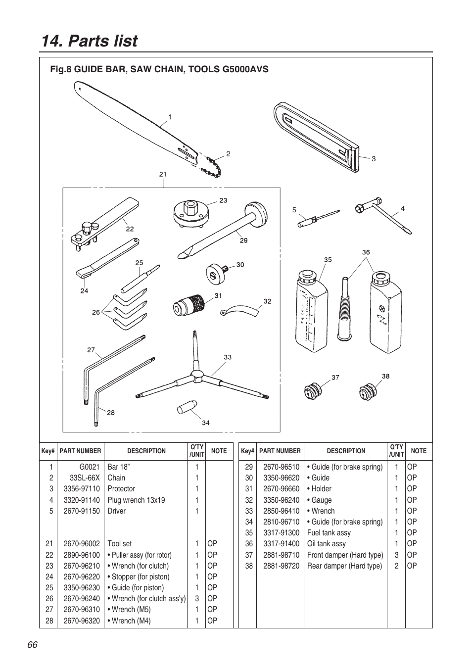 Parts list | Zenoah KOMATSU G5000AVS User Manual | Page 66 / 72