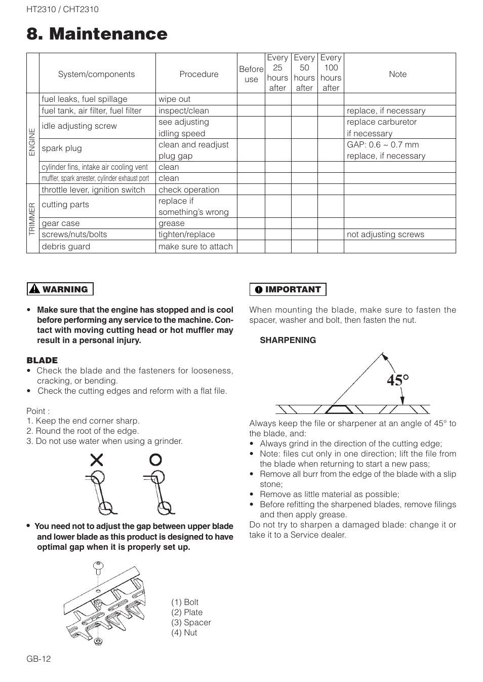 Maintenance | Zenoah CHT2310 User Manual | Page 12 / 15