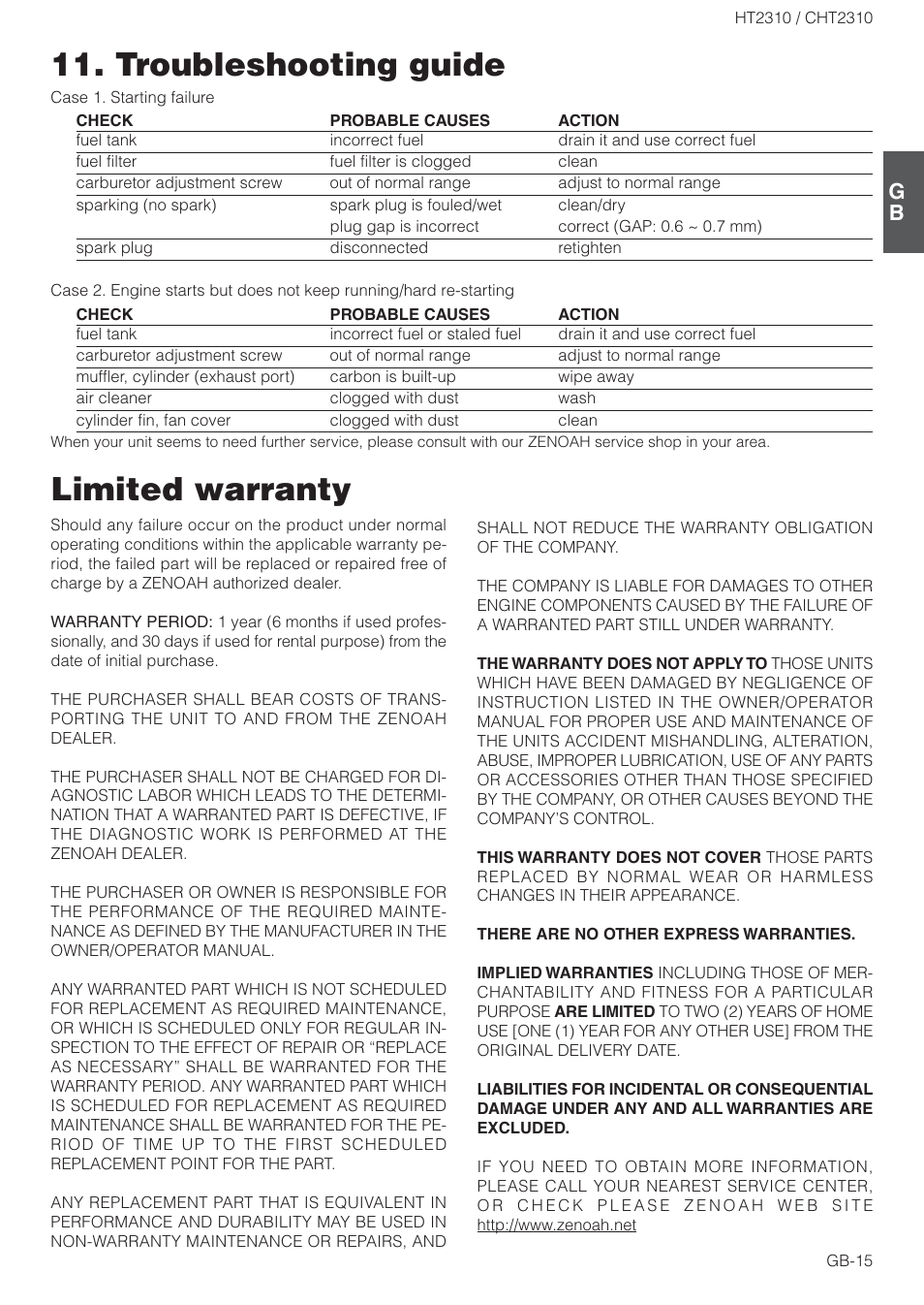 Limited warranty, Troubleshooting guide | Zenoah CHT2310 User Manual | Page 15 / 15