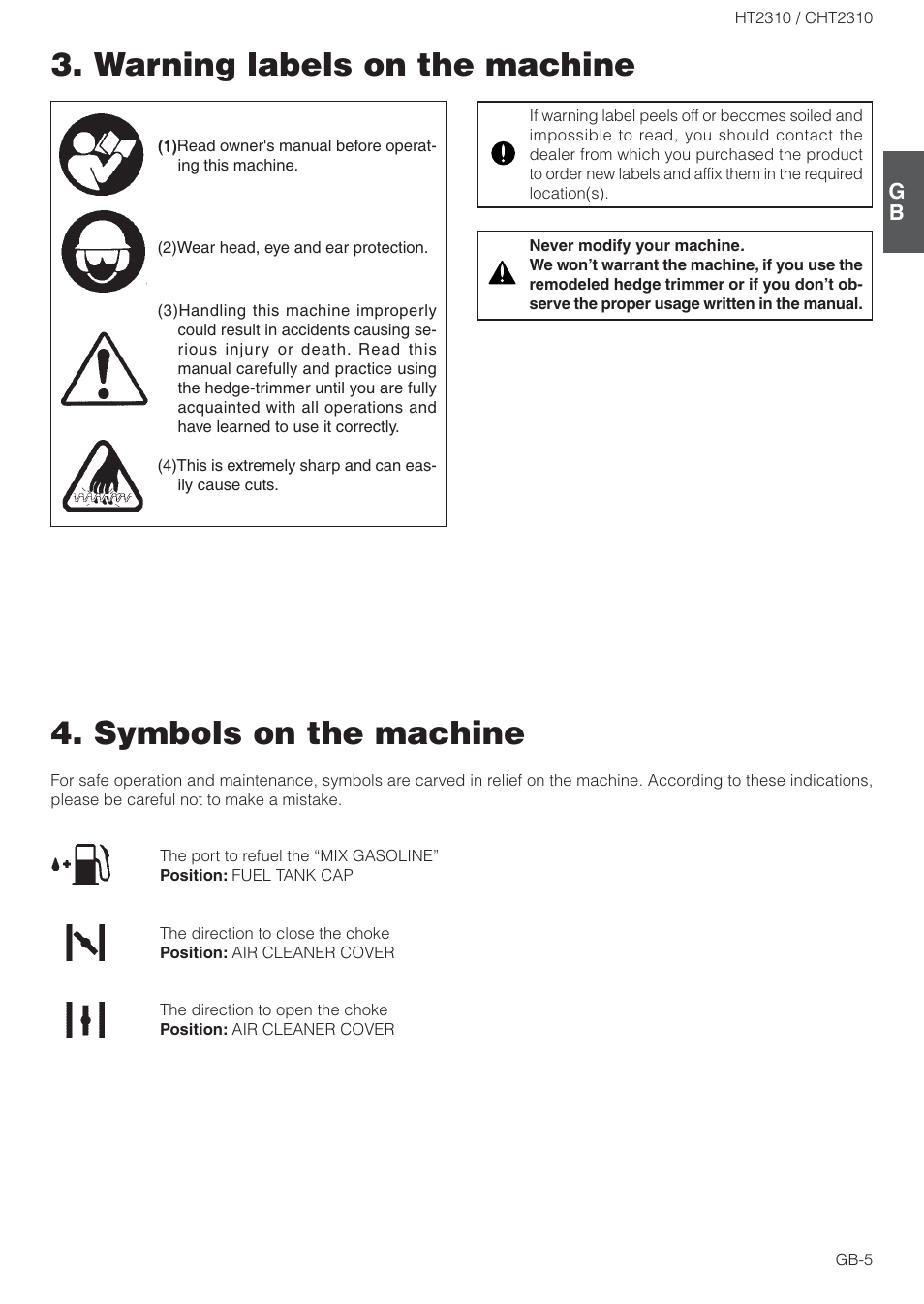 Zenoah CHT2310 User Manual | Page 5 / 15