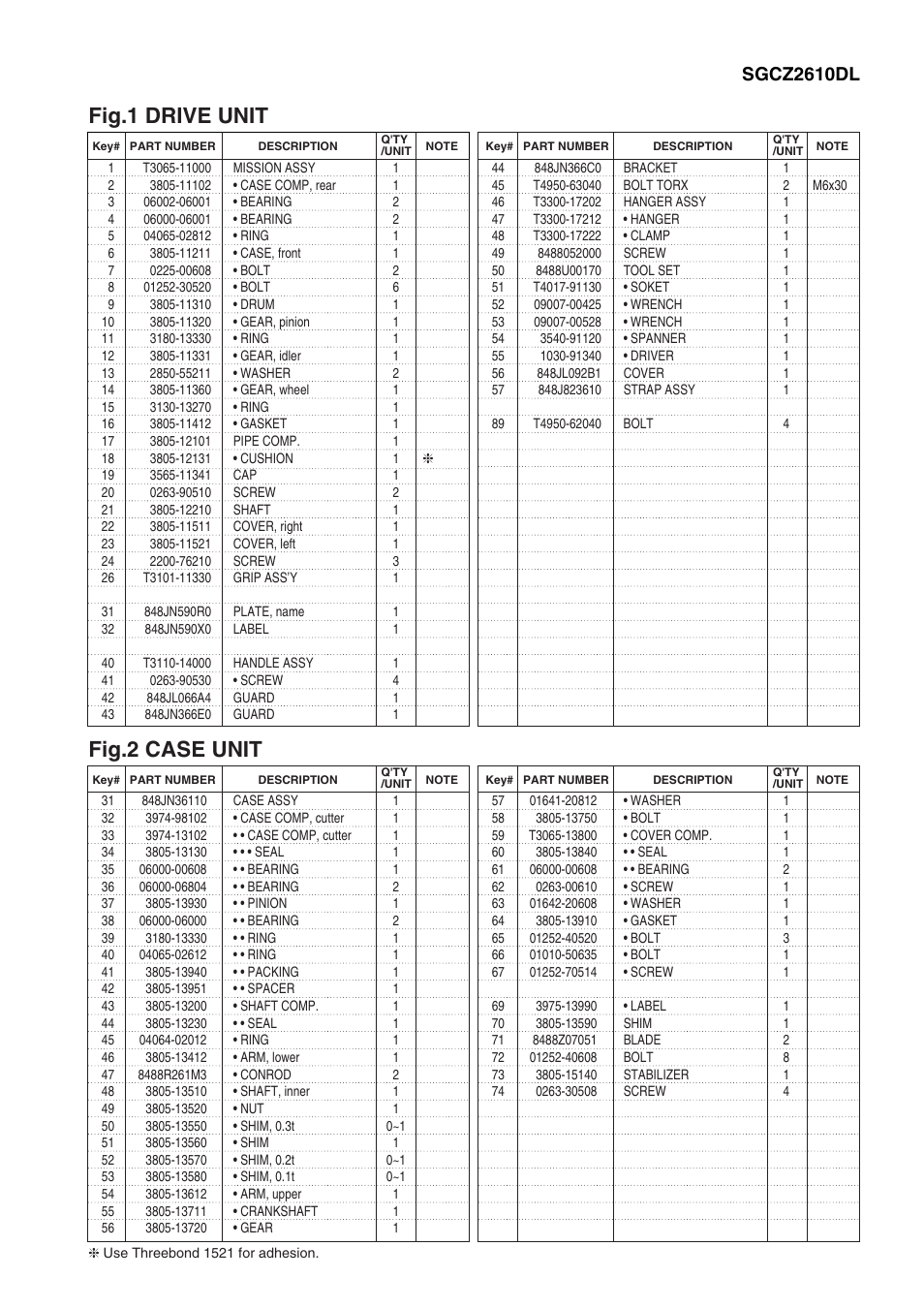 Fig.1 drive unit, Fig.2 case unit, Sgcz2610dl | Zenoah SGCZ2610DW User Manual | Page 3 / 7