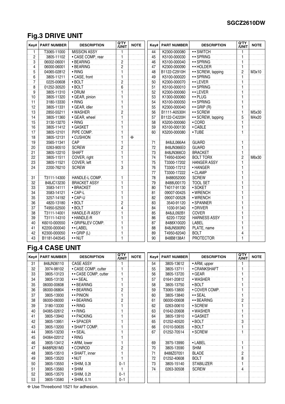 Fig.3 drive unit, Fig.4 case unit, Sgcz2610dw | Zenoah SGCZ2610DW User Manual | Page 5 / 7