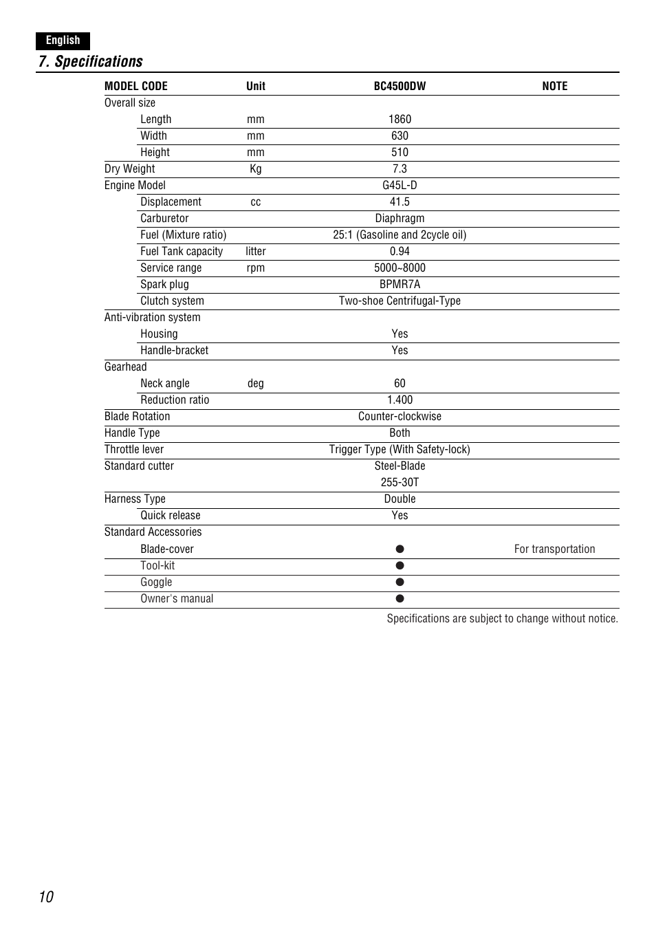 Specifications | Zenoah STANDARD CUTTER STEEL-BLADE BC4500DW User Manual | Page 10 / 12