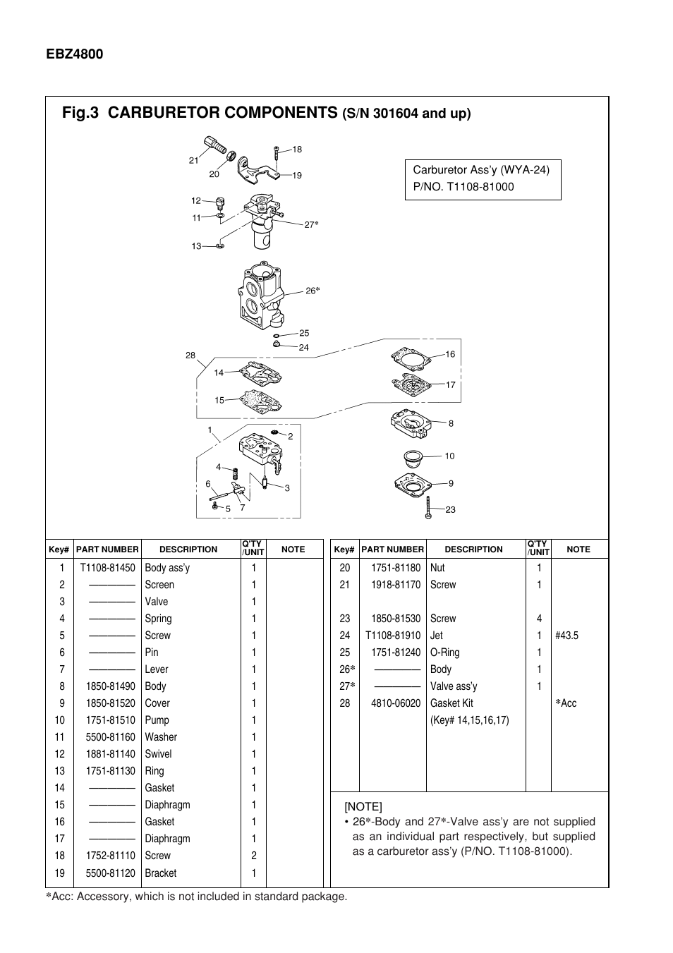 Fig.3 carburetor components | Zenoah STRATO-CHARGED EBZ4800 User Manual | Page 6 / 8