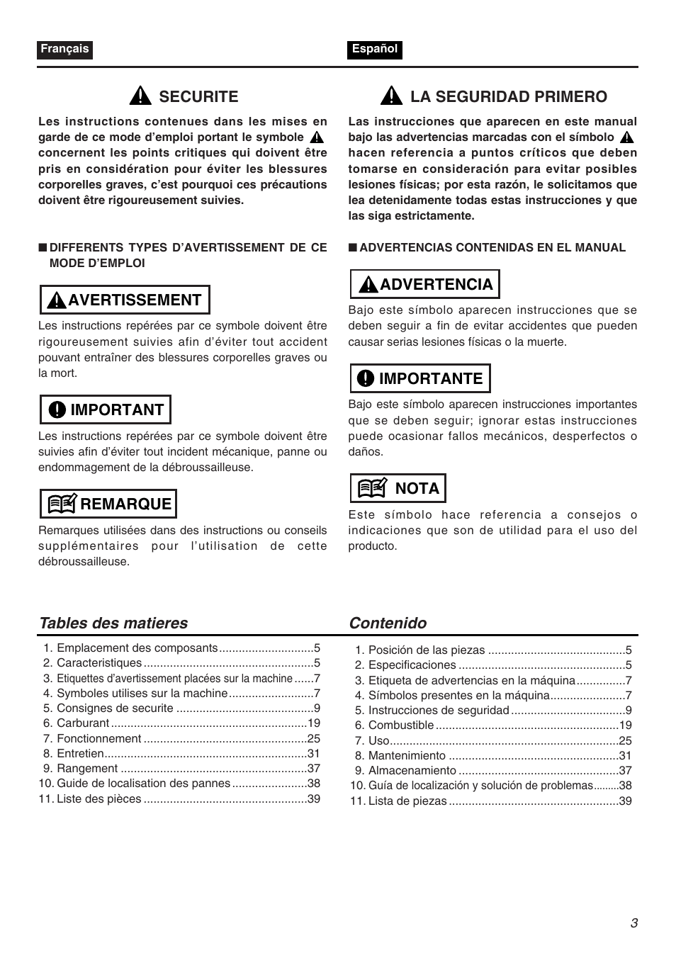 Zenoah CHT2200 User Manual | Page 3 / 48