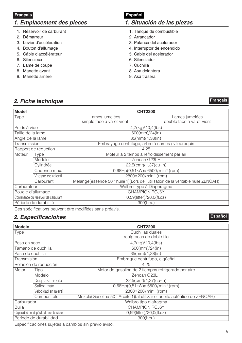 Emplacement des pieces 1. situación de las piezas, Fiche technique, Especificaciohes | Zenoah CHT2200 User Manual | Page 5 / 48