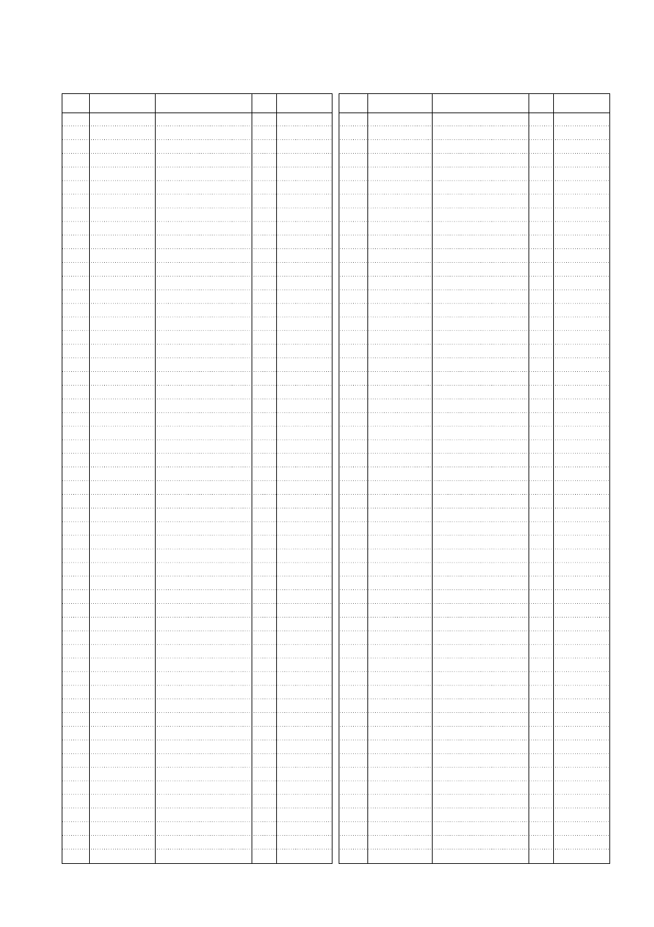 Fig.1 cutter group, Bc530we | Zenoah BC340WE User Manual | Page 29 / 32