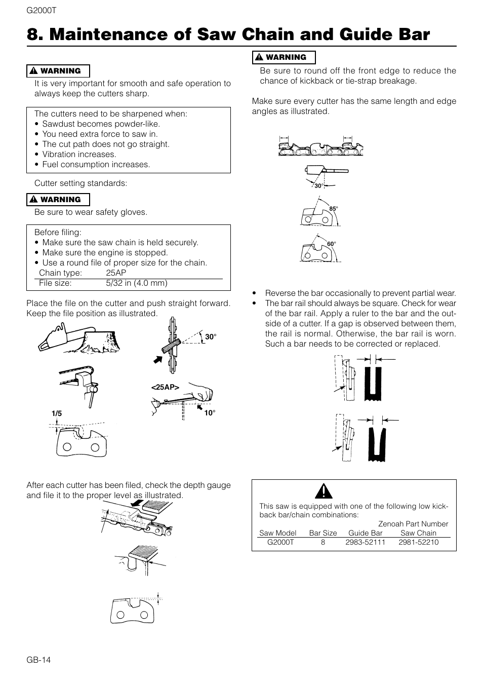 Maintenance of saw chain and guide bar | Zenoah G2000T User Manual | Page 14 / 16