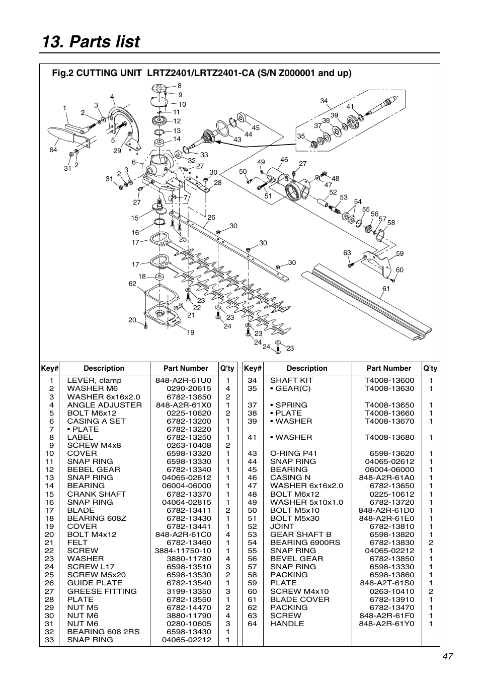 Parts list | Zenoah LRTZ2401-CA User Manual | Page 47 / 56