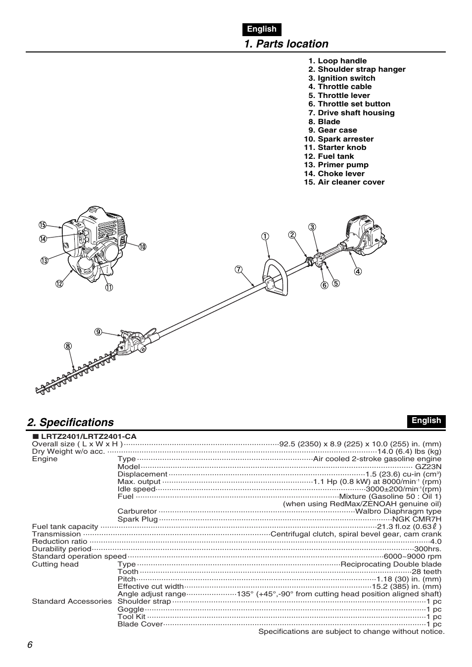 Parts location, Specifications | Zenoah LRTZ2401-CA User Manual | Page 6 / 56