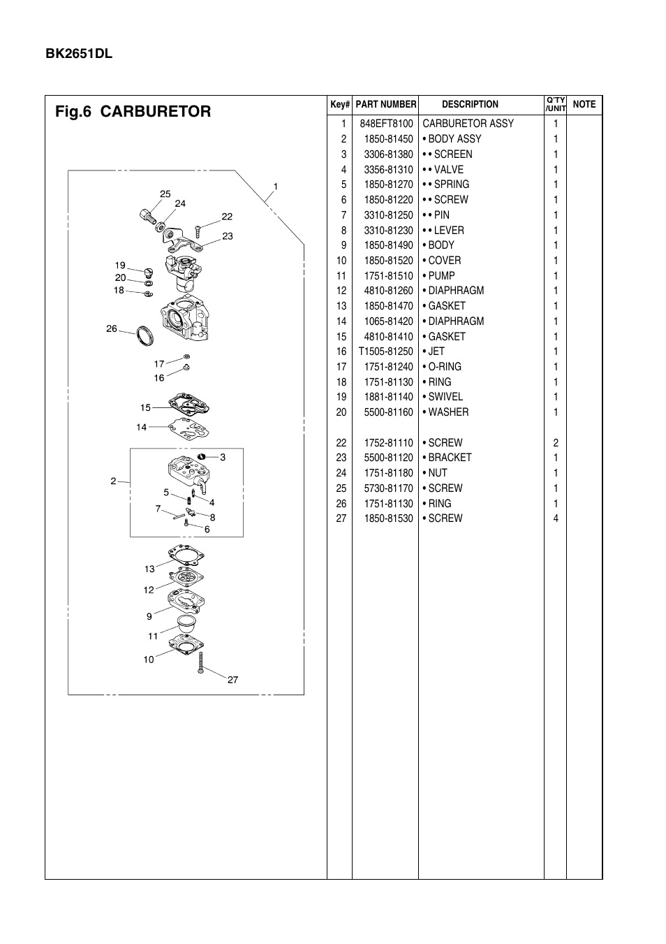 Fig.6 carburetor | Zenoah BRUSHCUTTERS BK2651DL User Manual | Page 12 / 13