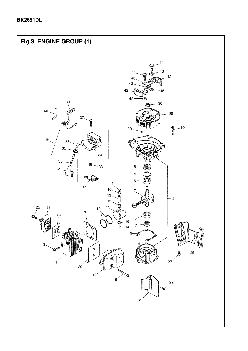 Zenoah BRUSHCUTTERS BK2651DL User Manual | Page 6 / 13