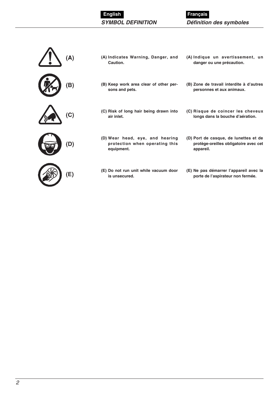 Symbol definition 2 définition des symboles | Zenoah HB2301 User Manual | Page 2 / 20