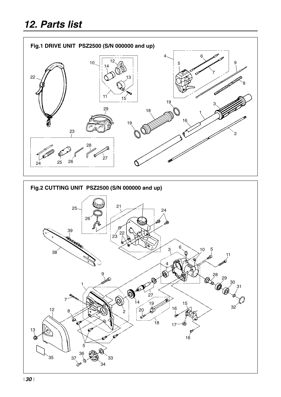 Parts list | Zenoah PSZ2500 User Manual | Page 30 / 36