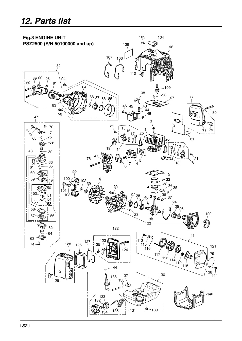 Parts list | Zenoah PSZ2500 User Manual | Page 32 / 36