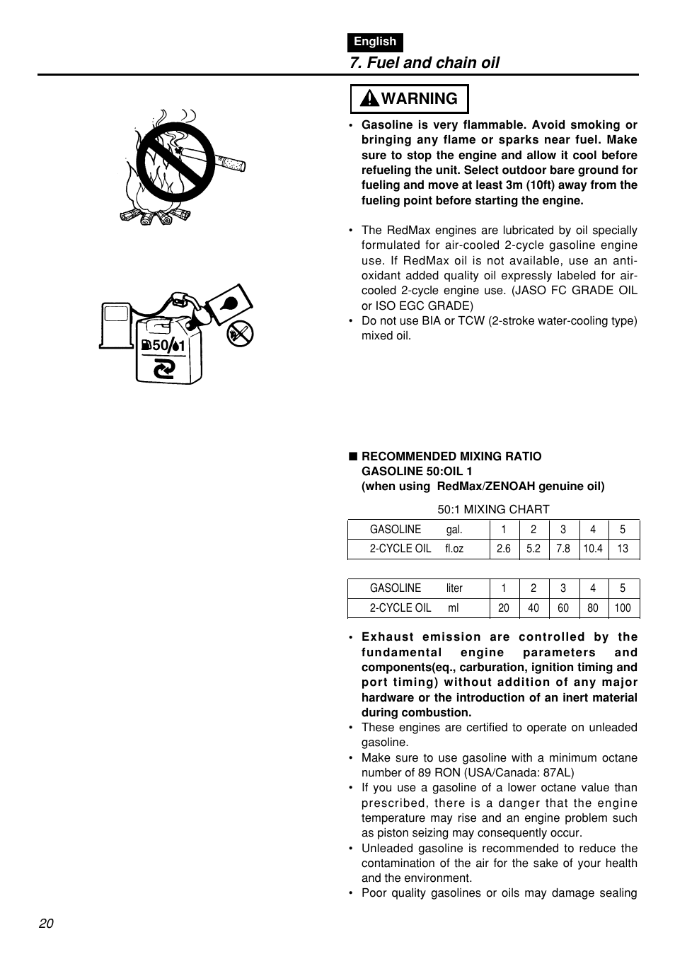 Warning, Fuel and chain oil | Zenoah G5000AVS User Manual | Page 20 / 72