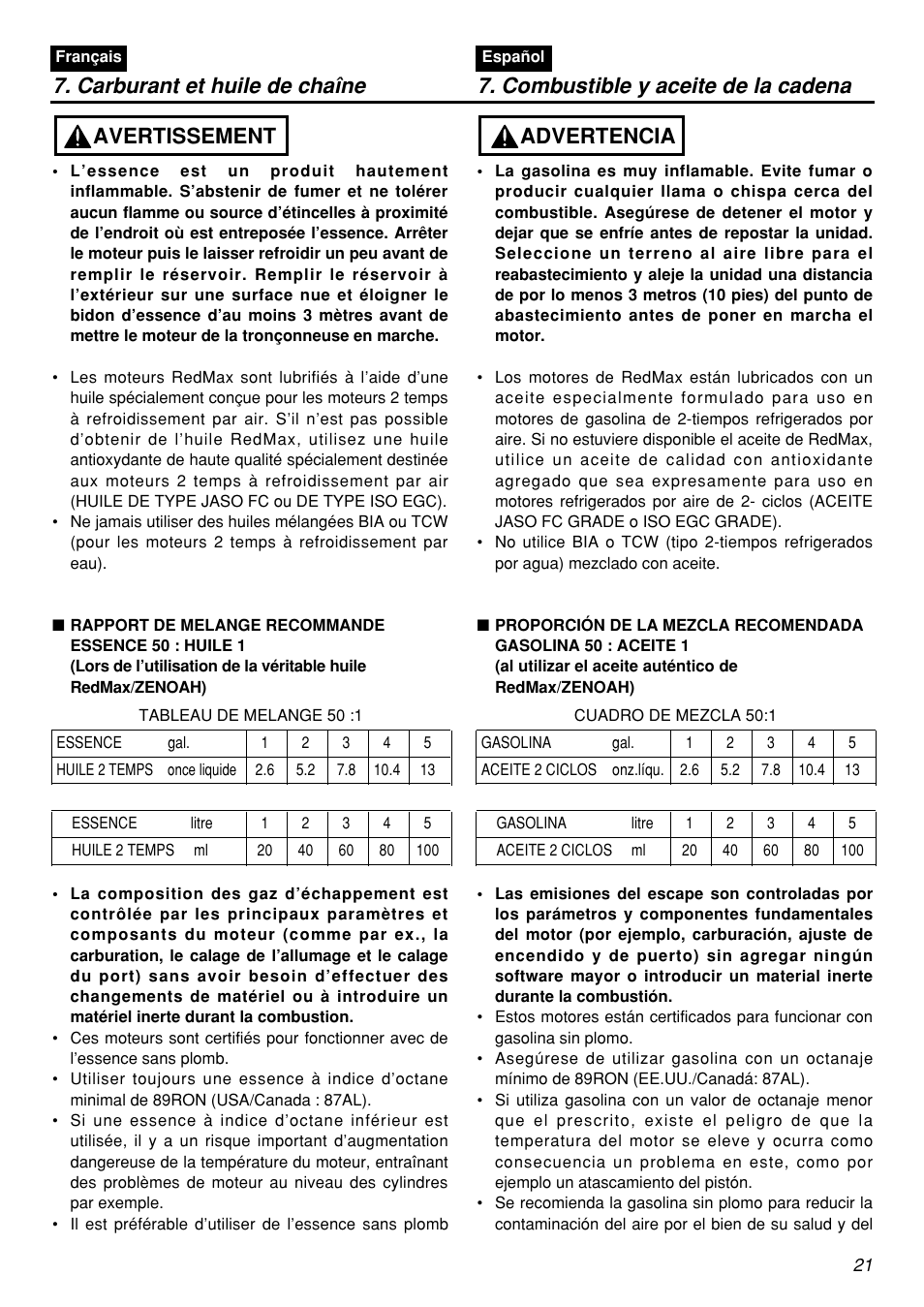 Advertencia, Avertissement | Zenoah G5000AVS User Manual | Page 21 / 72