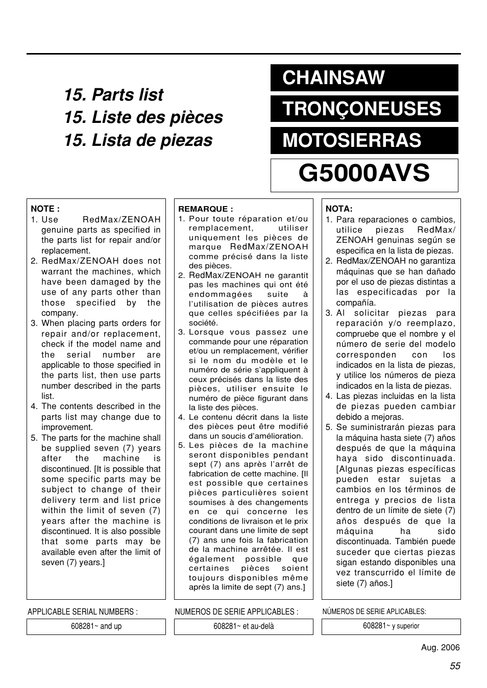 G5000avs, Chainsaw tronçoneuses motosierras | Zenoah G5000AVS User Manual | Page 55 / 72