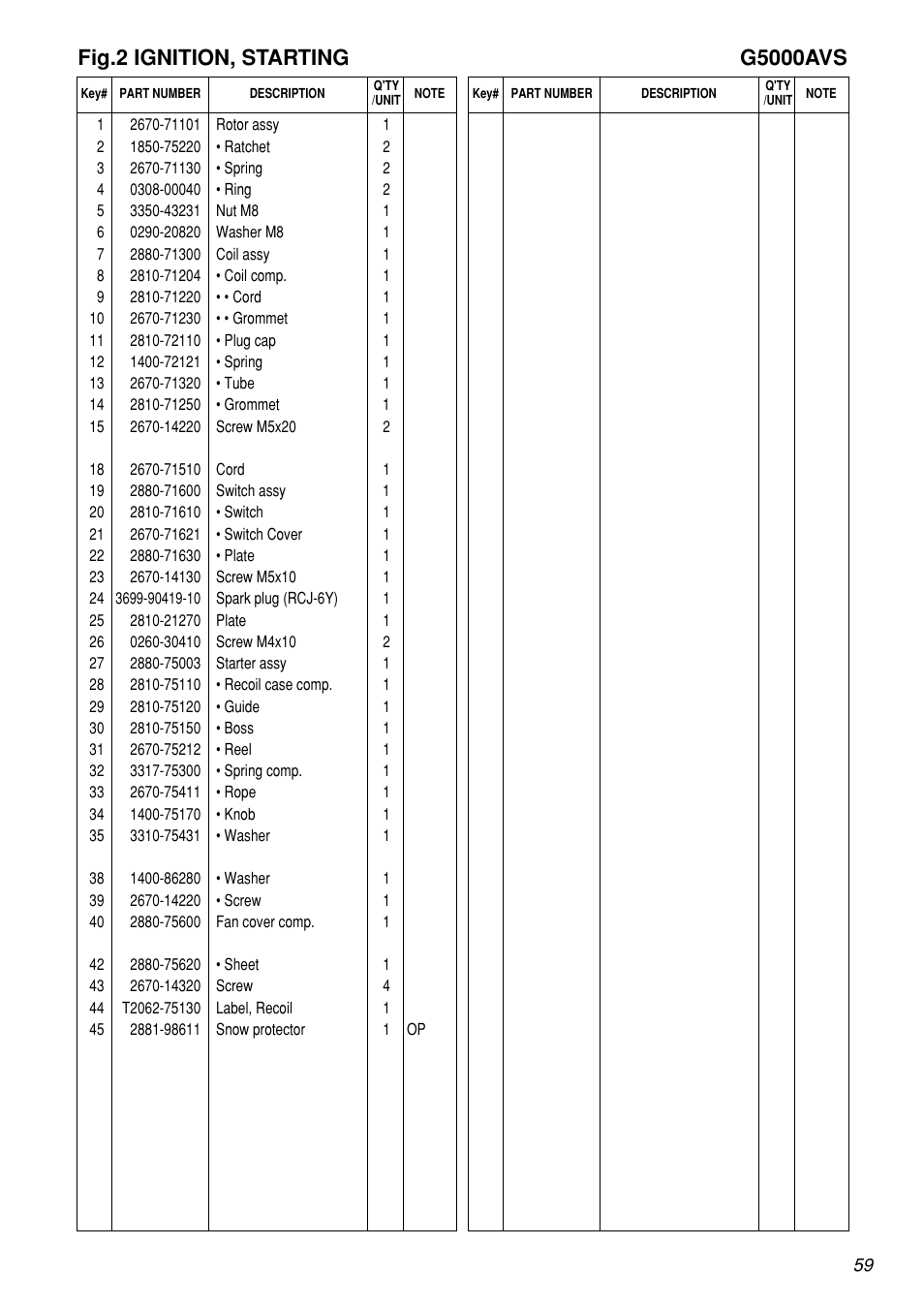 Zenoah G5000AVS User Manual | Page 59 / 72