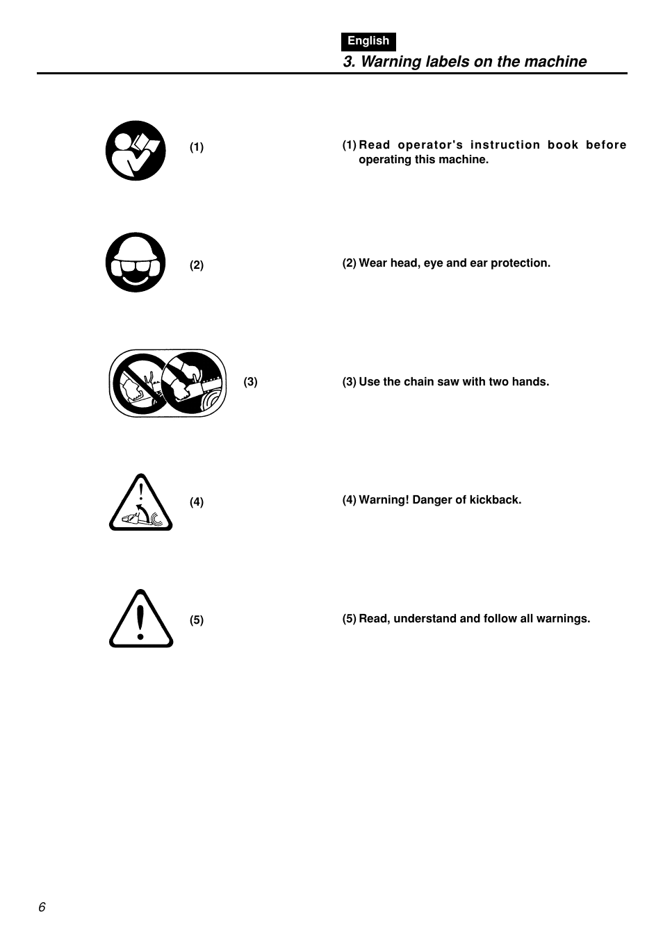 Warning labels on the machine | Zenoah G5000AVS User Manual | Page 6 / 72