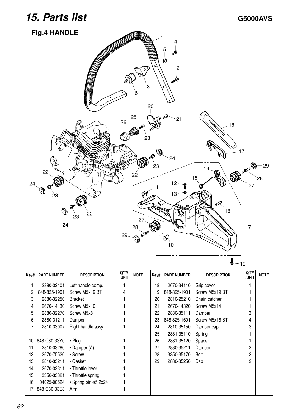 Parts list | Zenoah G5000AVS User Manual | Page 62 / 72