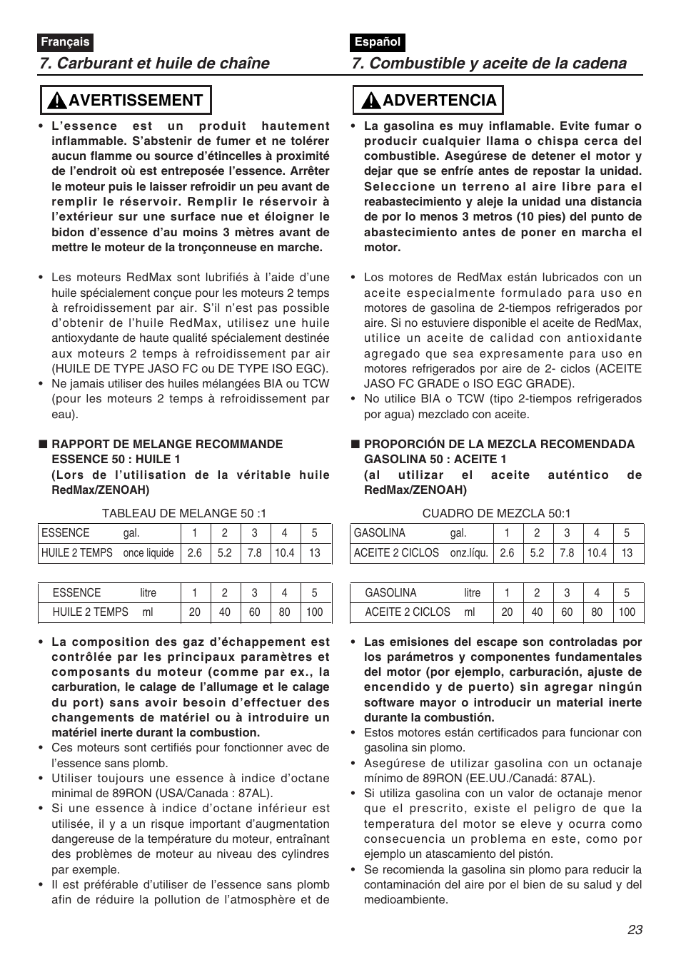 Advertencia, Avertissement | Zenoah G3200EZ User Manual | Page 23 / 64