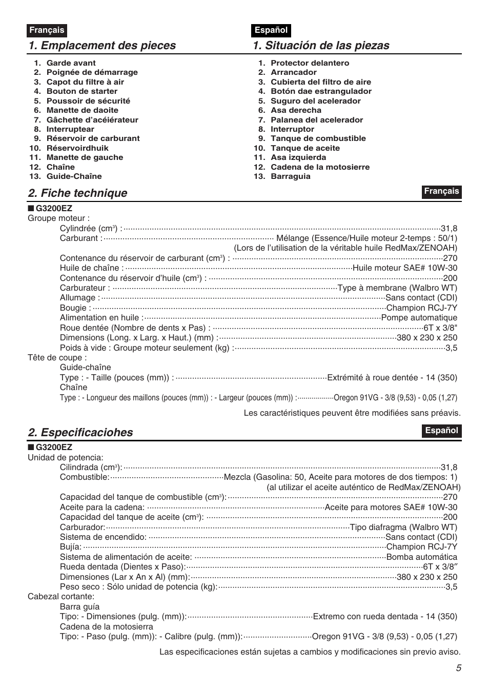 Emplacement des pieces 1. situación de las piezas, Fiche technique, Especificaciohes | Zenoah G3200EZ User Manual | Page 5 / 64