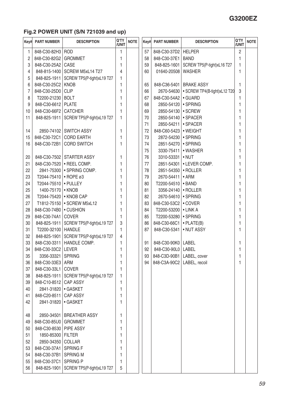 G3200ez | Zenoah G3200EZ User Manual | Page 59 / 64