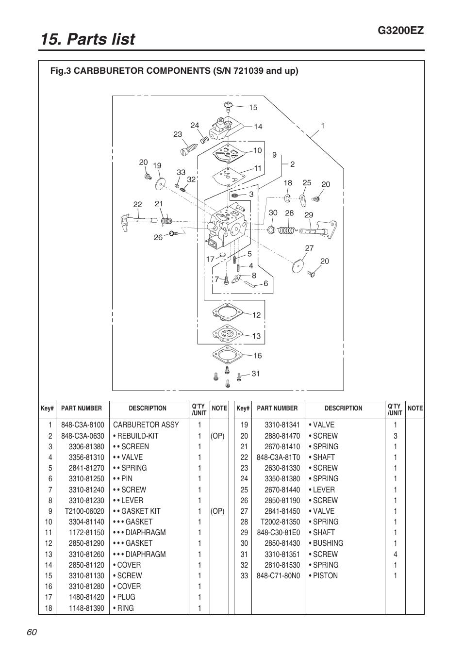 Parts list, G3200ez | Zenoah G3200EZ User Manual | Page 60 / 64