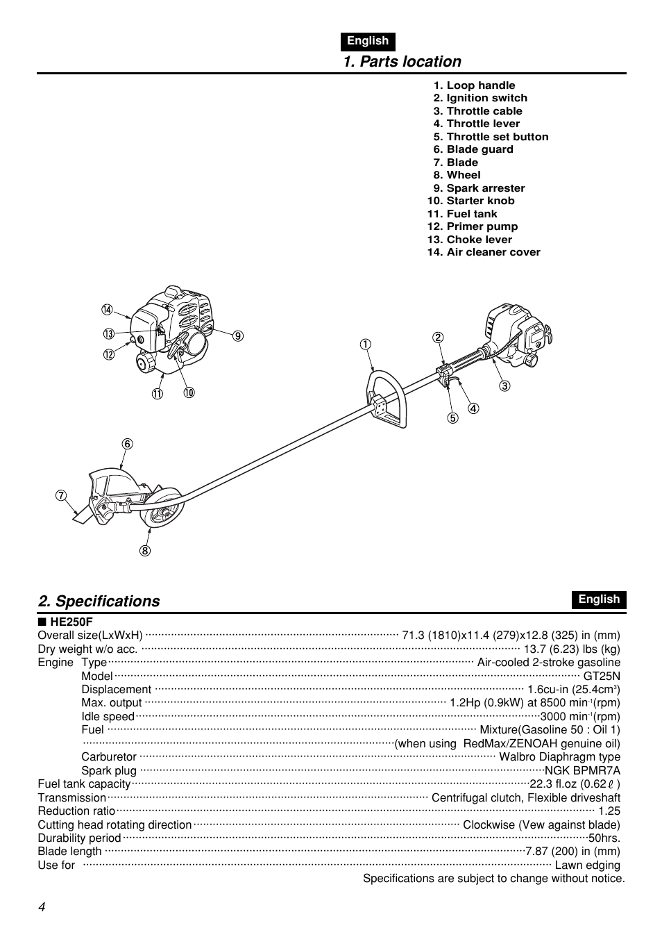 Parts location, Specifications | Zenoah HE250F User Manual | Page 4 / 52