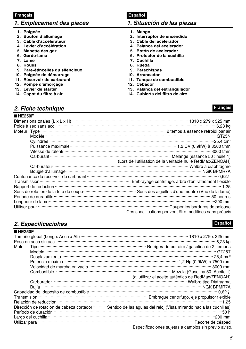 Emplacement des pieces 1. situación de las piezas, Fiche technique, Especificaciohes | Zenoah HE250F User Manual | Page 5 / 52