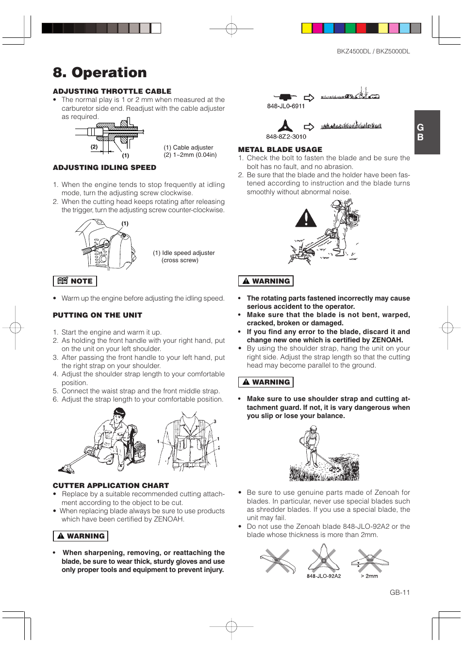 Operation | Zenoah BKZ5000DL User Manual | Page 11 / 16