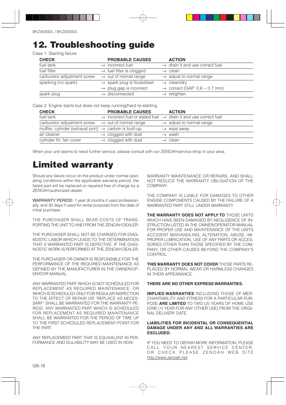 Limited warranty, Troubleshooting guide | Zenoah BKZ5000DL User Manual | Page 16 / 16