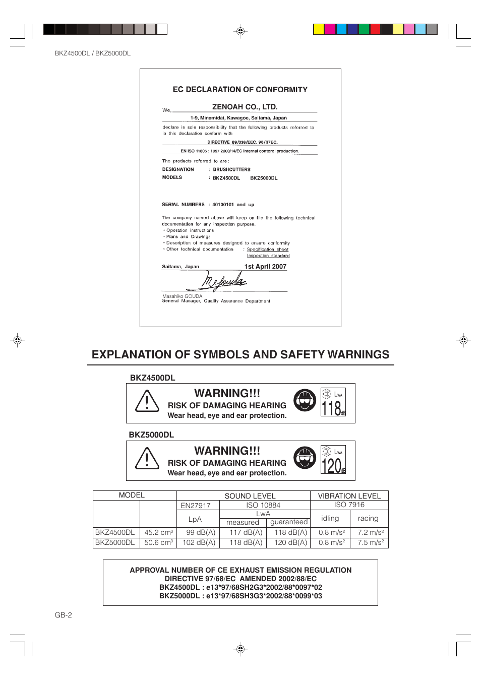 Explanation of symbols and safety warnings, Warning | Zenoah BKZ5000DL User Manual | Page 2 / 16