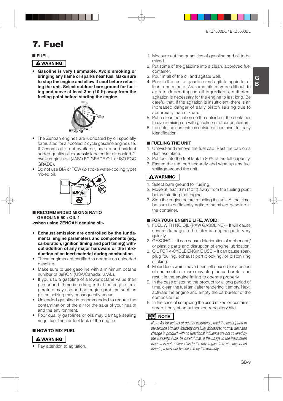 Fuel | Zenoah BKZ5000DL User Manual | Page 9 / 16