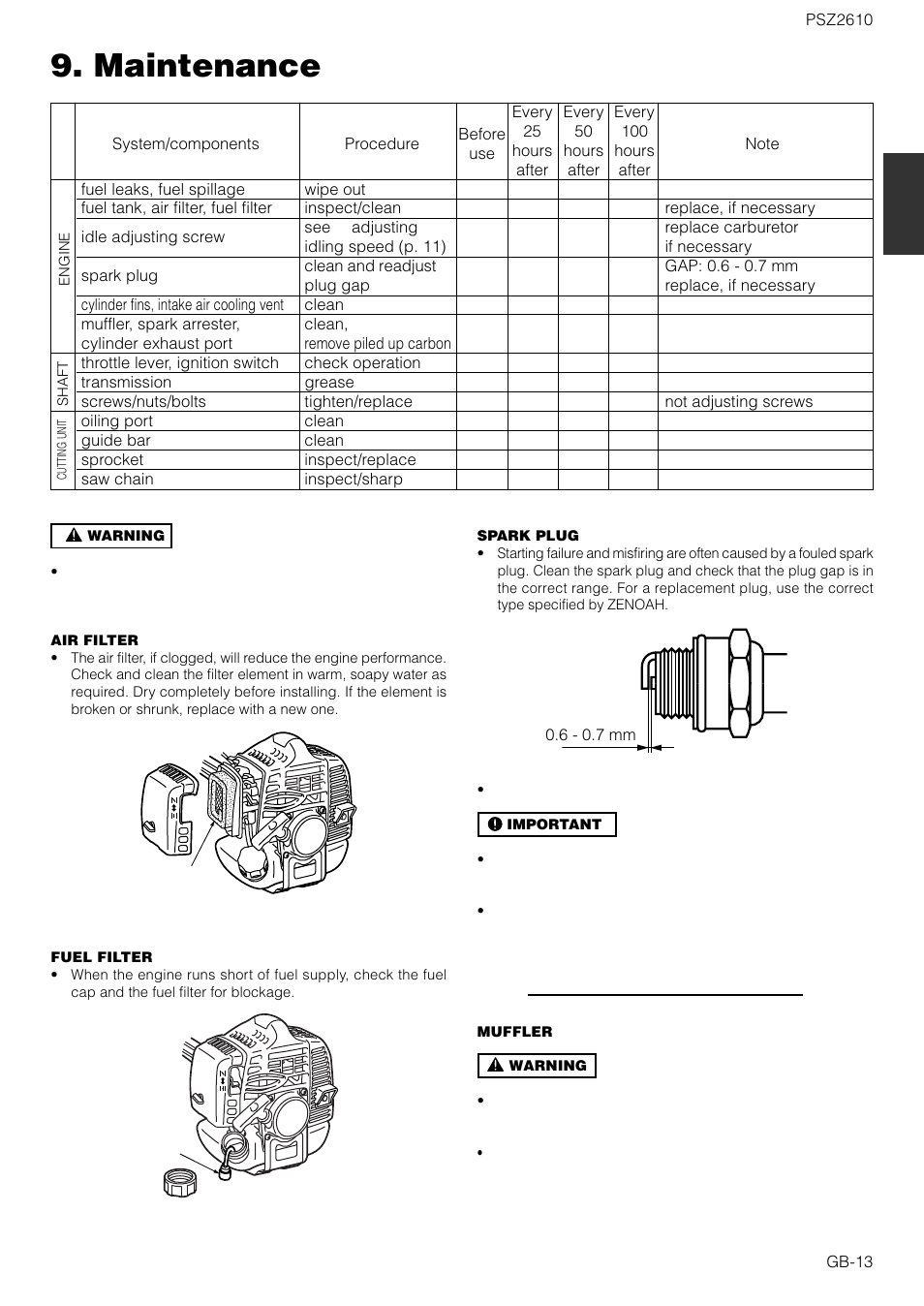 Maintenance | Zenoah PSZ2610 User Manual | Page 13 / 16